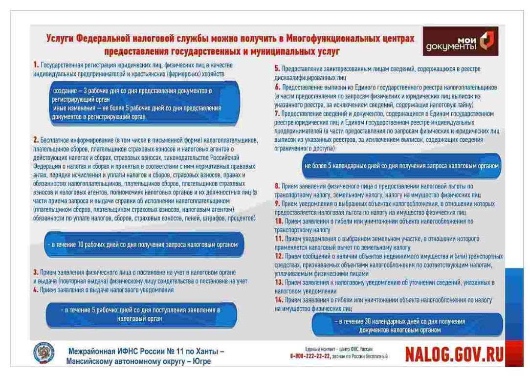 Услуги налоговой службы в МФЦ Услуги налоговой службы в МФЦ